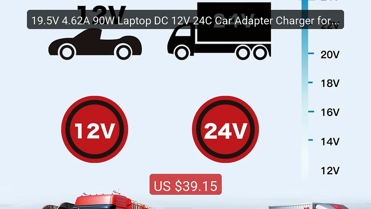 19.5V 4.62A 90W Laptop DC 12V 24C Car Adapter Charger for Dell Insp... -- Top Rated 2026 | Buy Now!