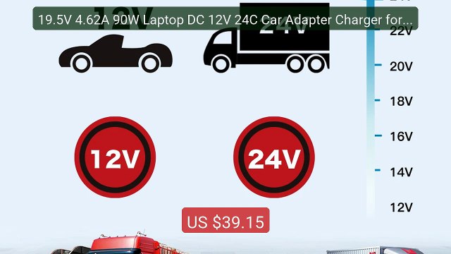 19.5V 4.62A 90W Laptop DC 12V 24C Car Adapter Charger for D... Top Pick 2026 | Unbeatable Price!
