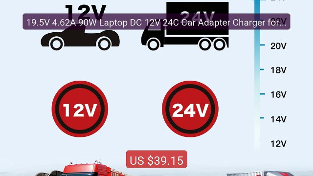 19.5V 4.62A 90W Laptop DC 12V 24C Car Adapter Charger for D... Top Pick 2026 | Unbeatable Price!