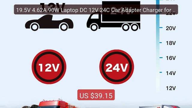 19.5V 4.62A 90W Laptop DC 12V 24C Car Adapter Charger for Dell Insp... Top Rated 2026 | Buy Now!