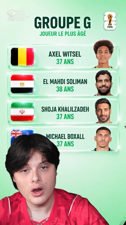 Les joueurs les plus vieux du mondial 👴🏆