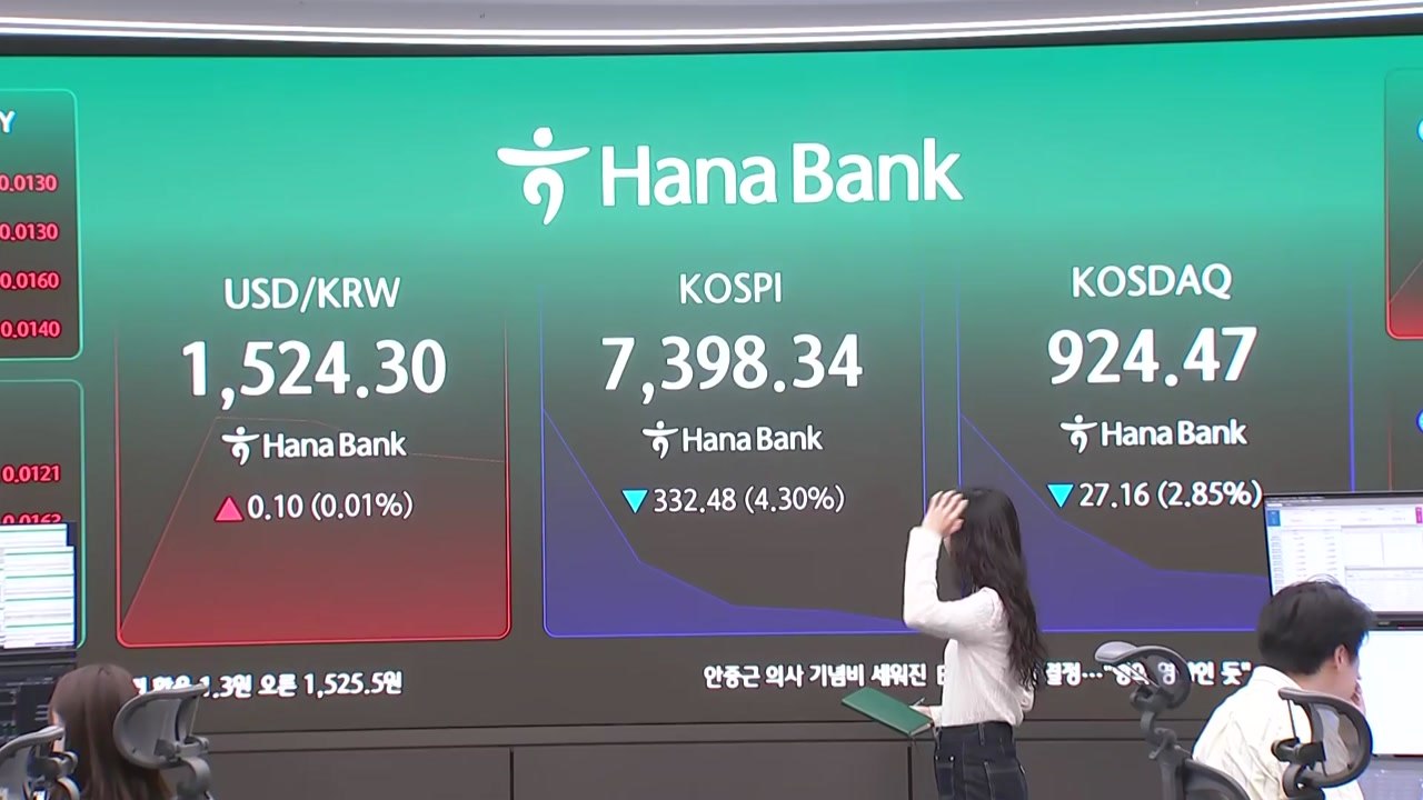 연일 급등락 오가는 '현기증' 장세...오늘 증시는? / YTN