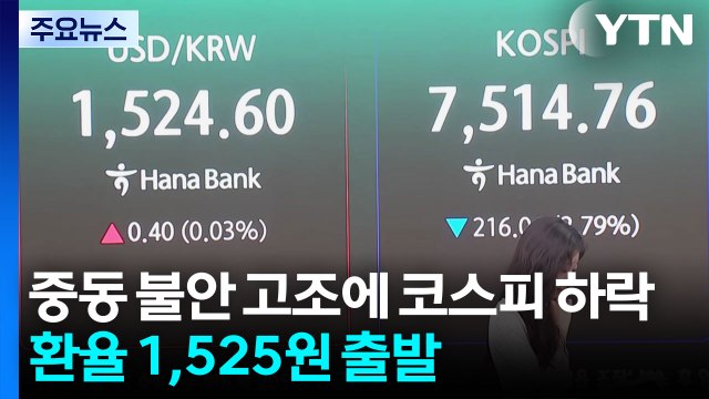 중동 불안 고조에 코스피 하락...환율 1,525원 출발 / YTN