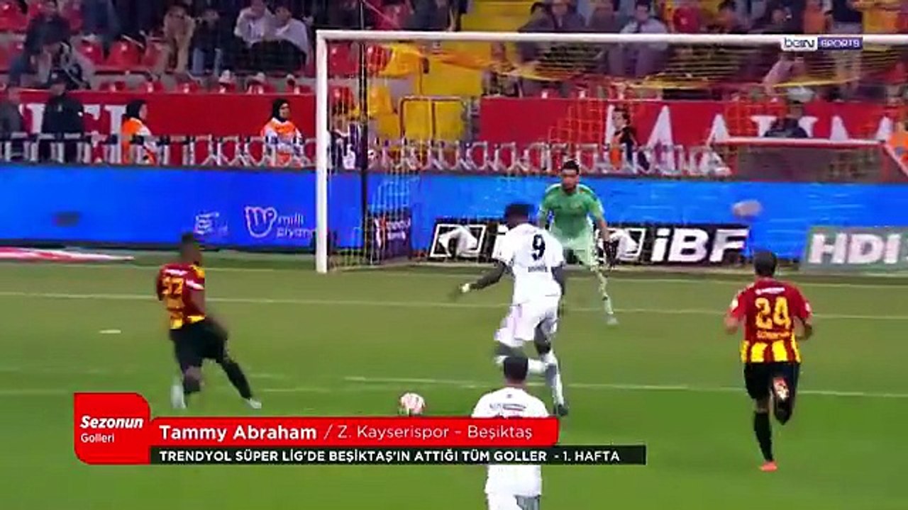 Beşiktaş'ın 2025_26 Sezonu Tüm Golleri _ Trendyol Süper Lig