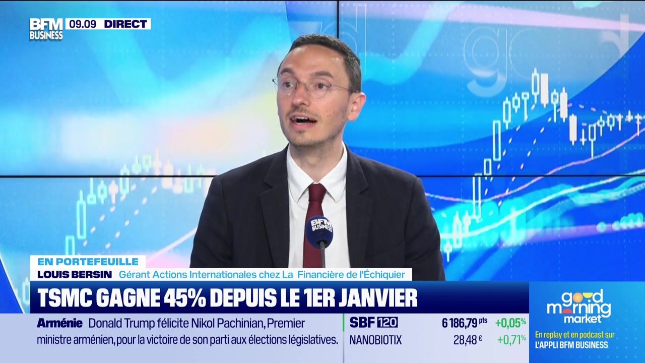 En portefeuille : TSMC et Stryker - 11/06