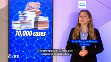 Сможет ли судебная система Франции пересмотреть 70 тыс. дел о насилии над детьми за пять недель?