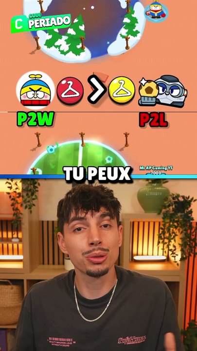 CE SKIN est PAYTOLOOSE ?