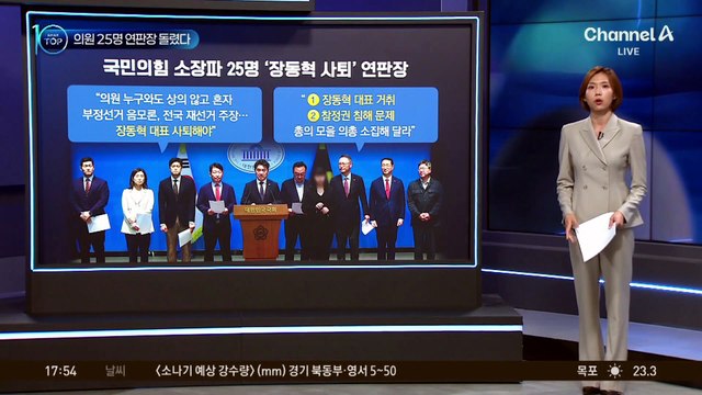 국민의힘 소장파 25명 ‘장동혁 사퇴’ 연판장 돌렸다