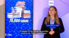Czy francuski wymiar sprawiedliwości rozpatrzy 70 tys. spraw o wykorzystywanie dzieci w 5 tygodni?