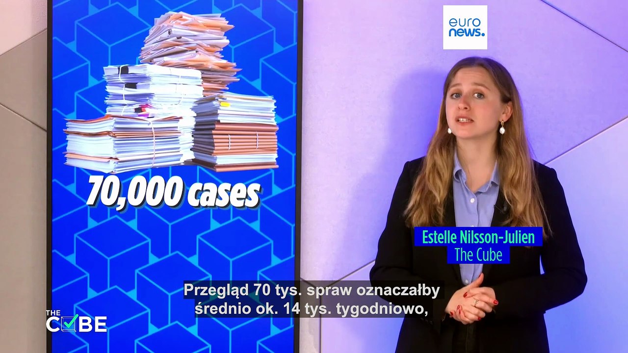 Czy francuski wymiar sprawiedliwości rozpatrzy 70 tys. spraw o wykorzystywanie dzieci w 5 tygodni?