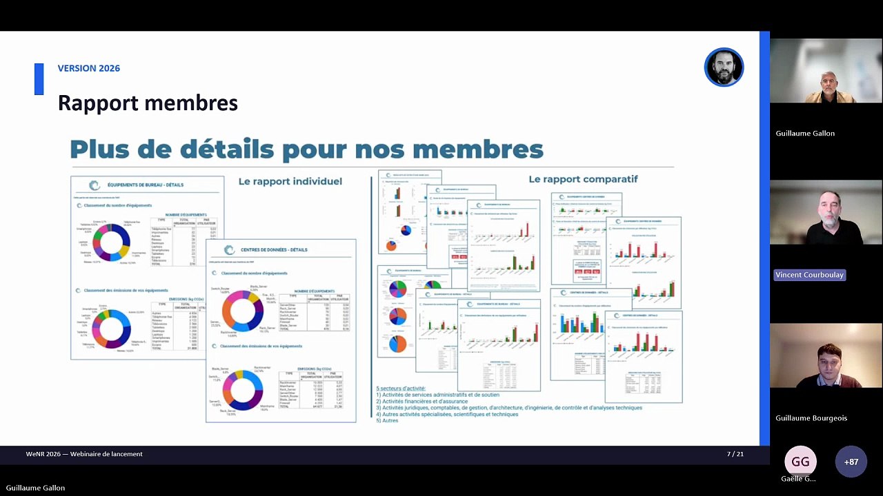 Webinar le lancement du WeNR 2026 : Replay du 11 juin 2026