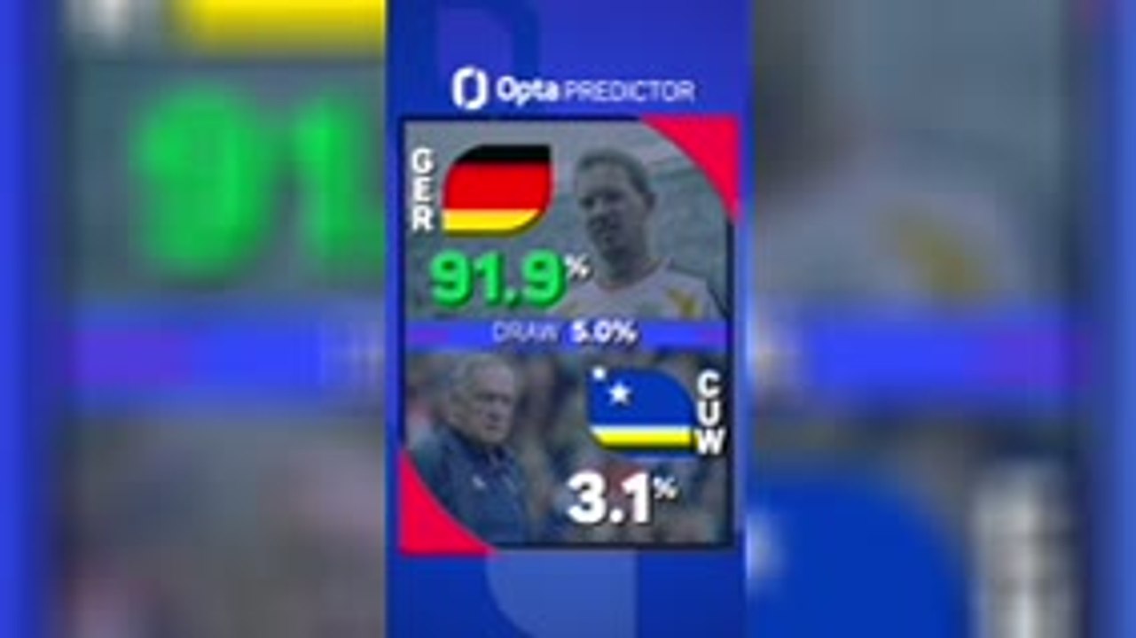 Germany v Curacao - Opta Predictor