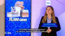 Γαλλία: Επανεξέταση 70.000 υποθέσεων κακοποίησης παιδιών μετά την υπόθεση Λιάννα