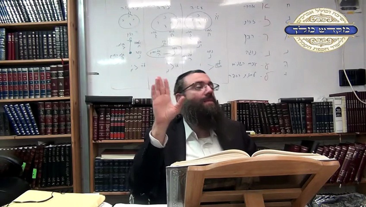 שער הנקודים פ''ט חלק 3 | ירידת הכלים של חג''ת ל...
