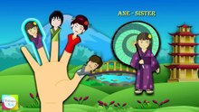 Finger Family (Japanese Family) Nursery Rhymes For Children but everytime it get slower