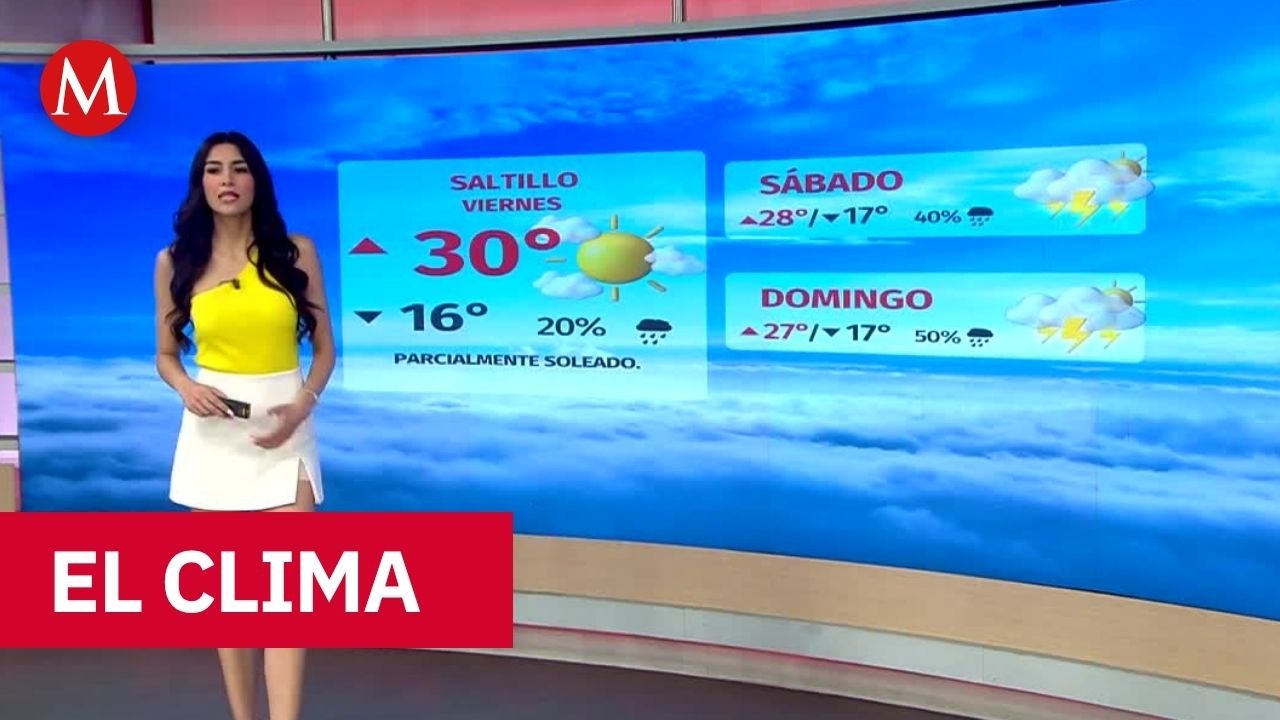 Clima de hoy jueves 11 de junio de 2026 | Pronóstico con Sofía González