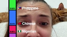 😮😮😮 #viral