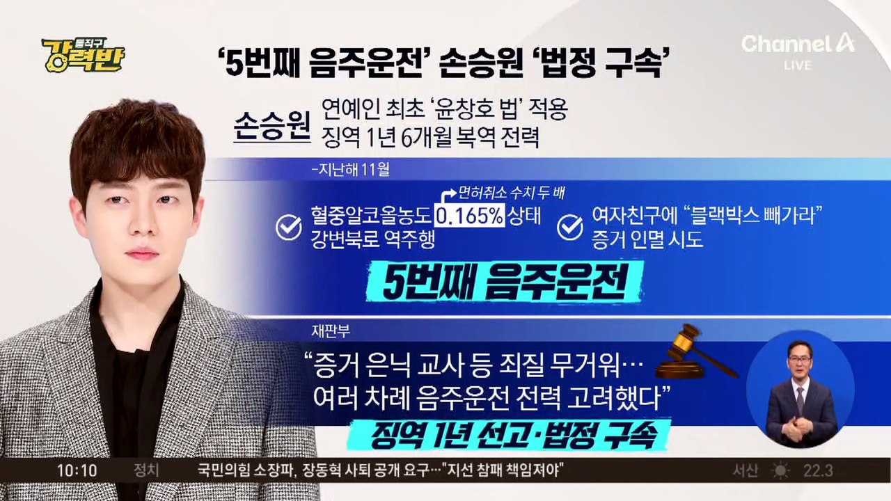 [돌직구 강력반]‘5번째 음주운전’ 손승원, 징역 1년·법정 구속
