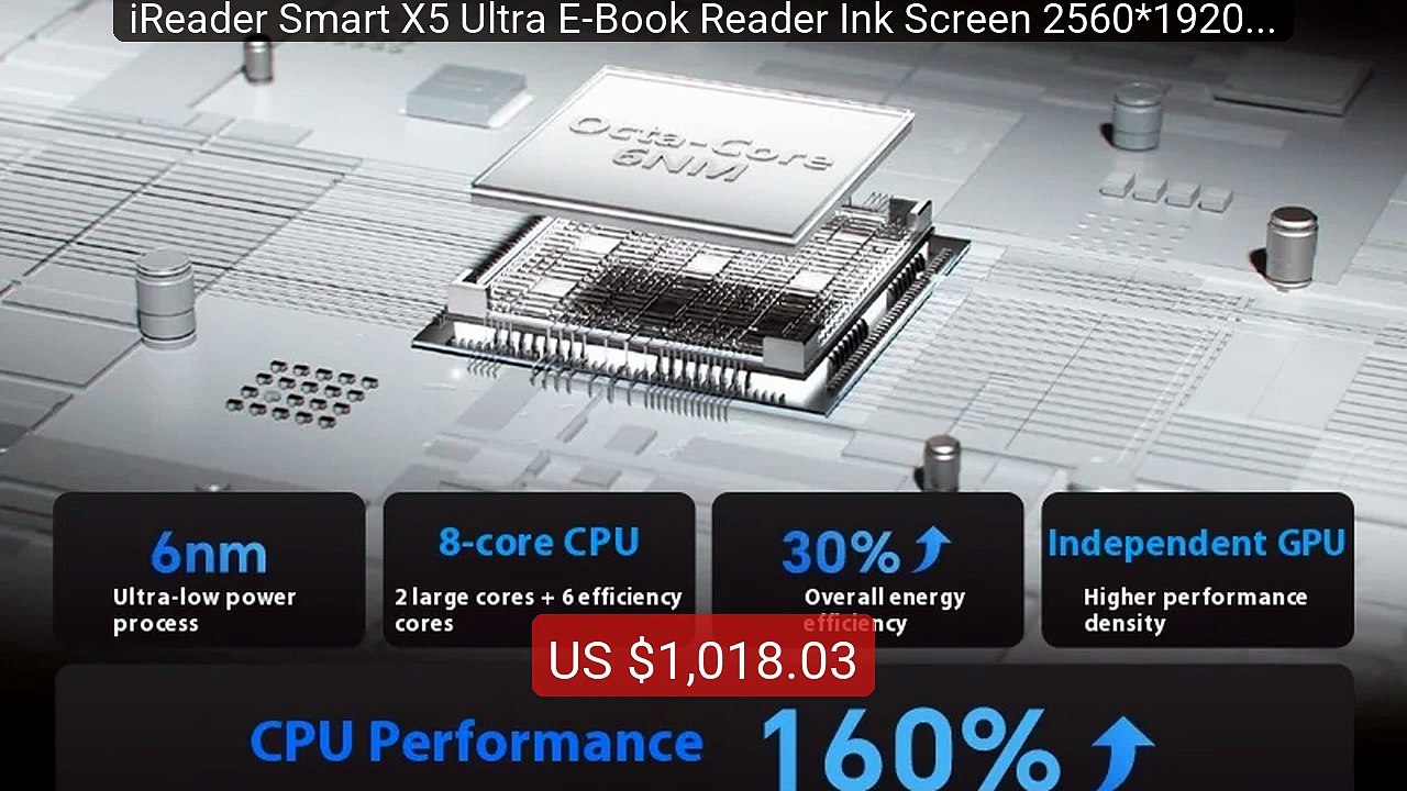 iReader Smart X5 Ultra E-Book Reader Ink Screen 2560*1920 10.65 inc... -- Top Rated 2026 | Buy Now!