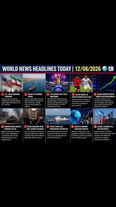 WORLD NEWS HEADLINES TODAY | 12/06/2026 🌎📰