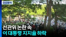 [뉴스나우] 선관위 논란 속 이 대통령 지지율 하락...여야 대표는 '사퇴 압박' / YTN