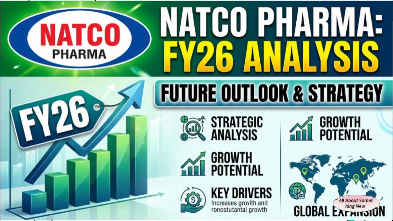 NATCO Farma