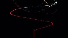 Maths of Truth: Visualise Logic Until Self-Evident | Fourier Revelation | LG-151