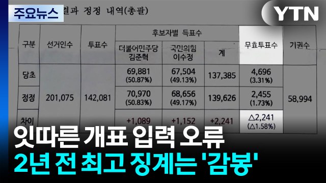 경기도 선관위, 잇따른 개표 입력 오류...징계는 '솜방망이' / YTN