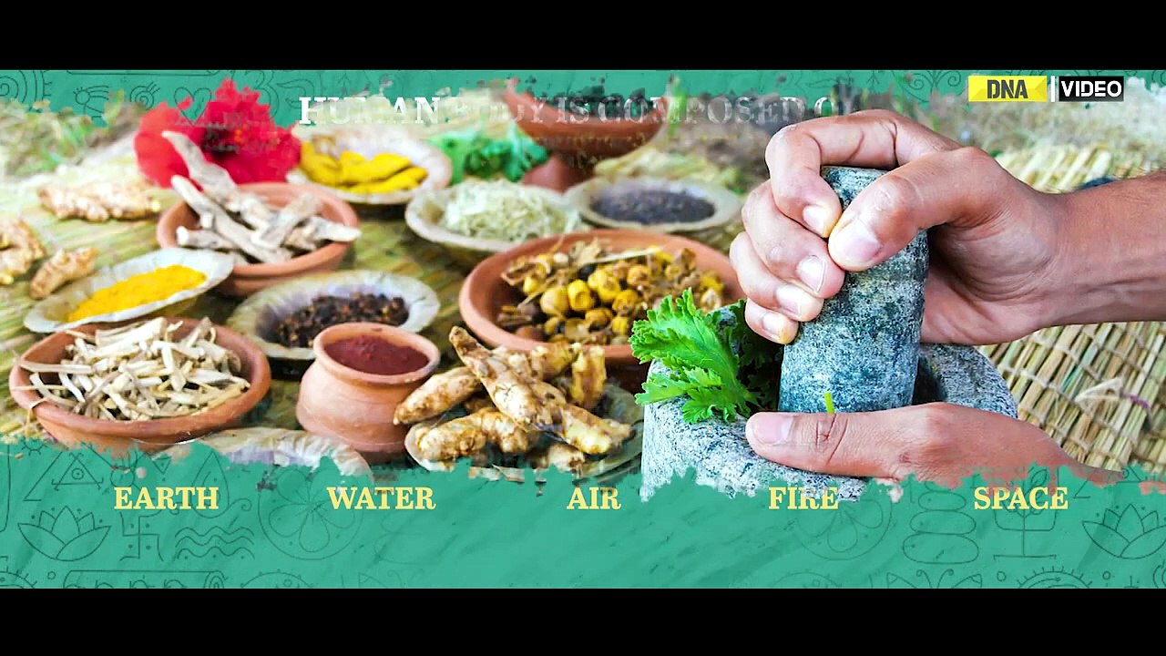 Ayurveda An Indian healthcare asset which world is adopting Global Ayurvedic Market