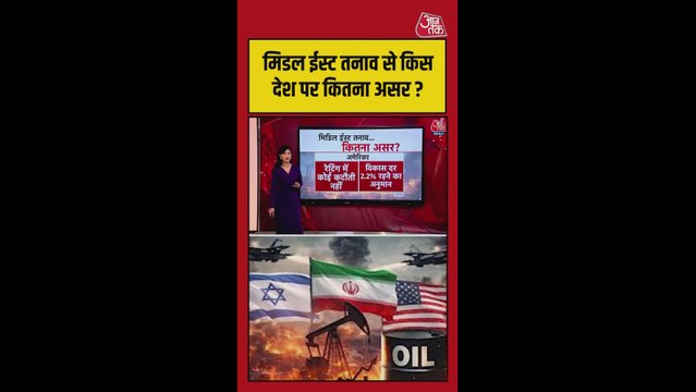 मिडिल ईस्ट तनाव पर भारत पर कितना असर?