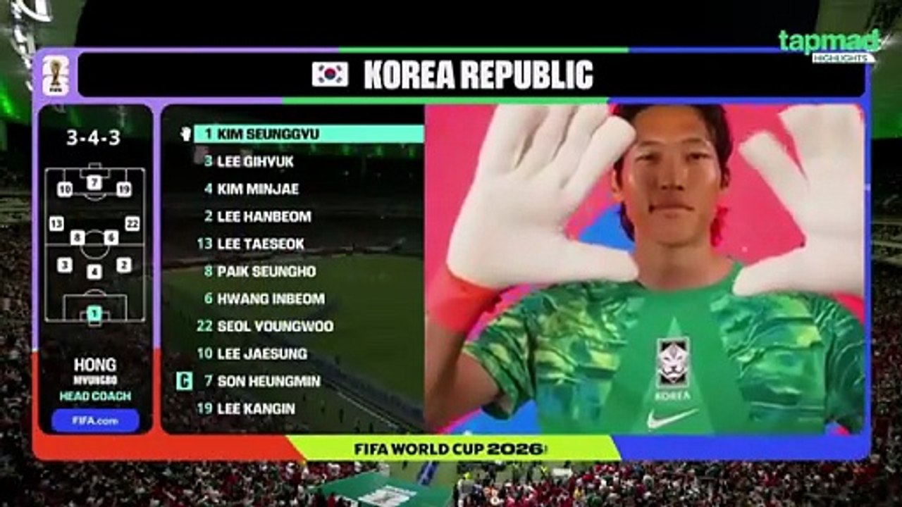 South Korea vs Czechia | Full Highlights | FIFA World Cup 2026 | FIFA26