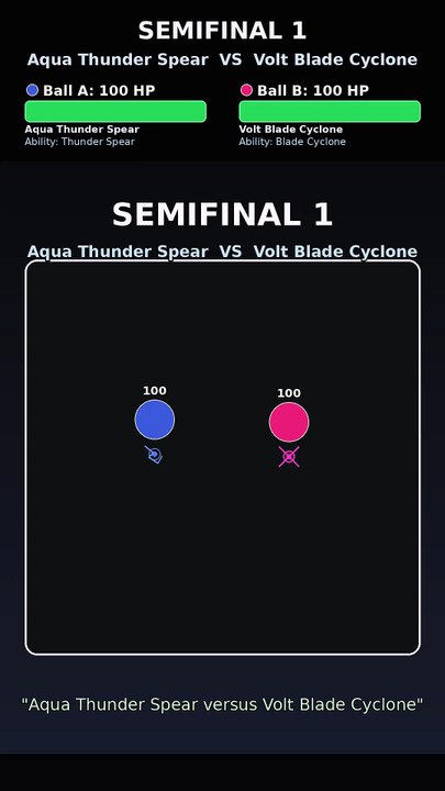 Aqua Thunder Spear vs Zenith Devour Core | Marble Race Physics Simulation Tournament | Pulse Derby Session