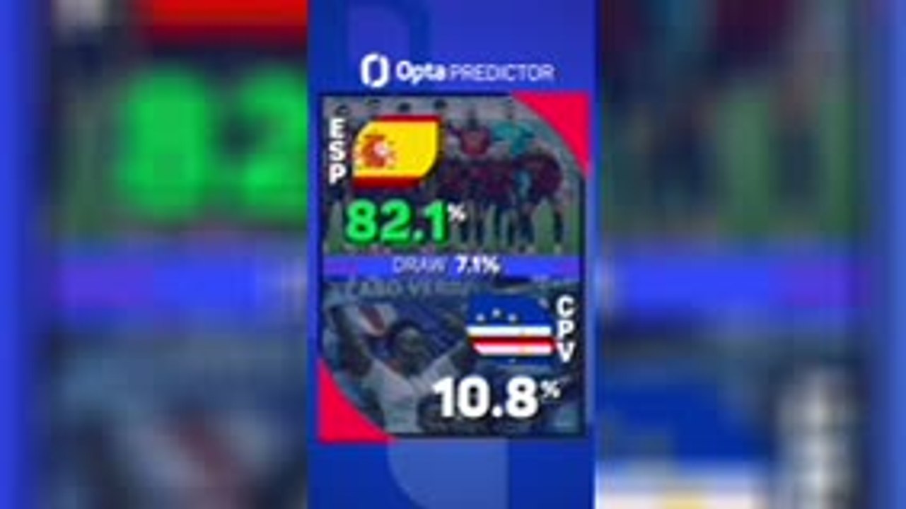 Spain v Cape Verde - Opta Predictor