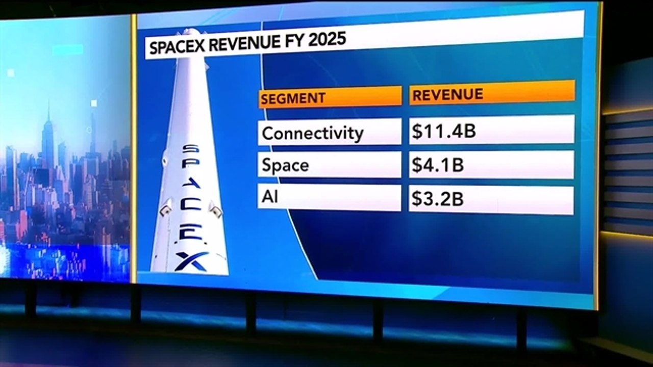 SpaceX Should Triple Revenue in Two Years, Kennedy Says