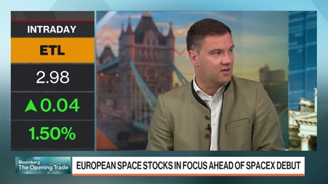 HSBC's Kettner: Stocks Don't Need a Catalyst to Keep Rising