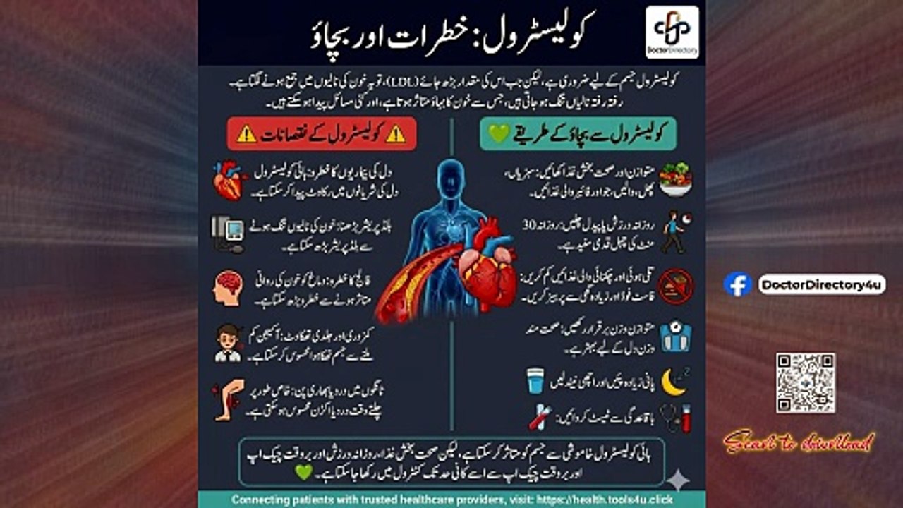 کیا آپ کا کولیسٹرول بڑھ گیا ہے؟ یہ ویڈیو ضرور دیکھیں