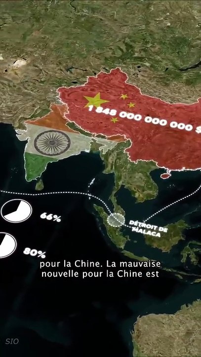 Pourquoi la Chine ne devrait pas avoir de conflit avec l'Inde  #inde #chine #geographie