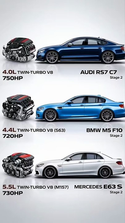 Audi vs BMW vs Mercedes