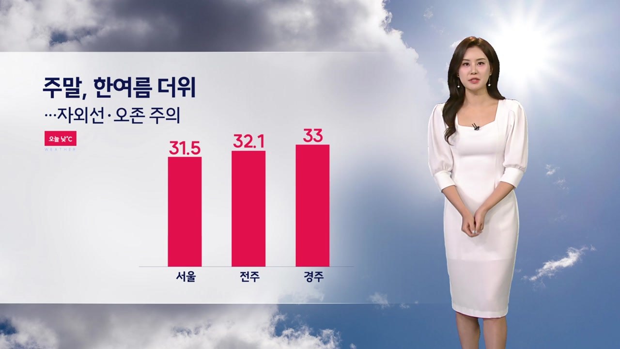 [날씨] 주말, 한여름 더위...자외선·오존 주의 / YTN
