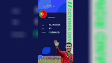 Cristiano Ronaldo - World Cup Star Player