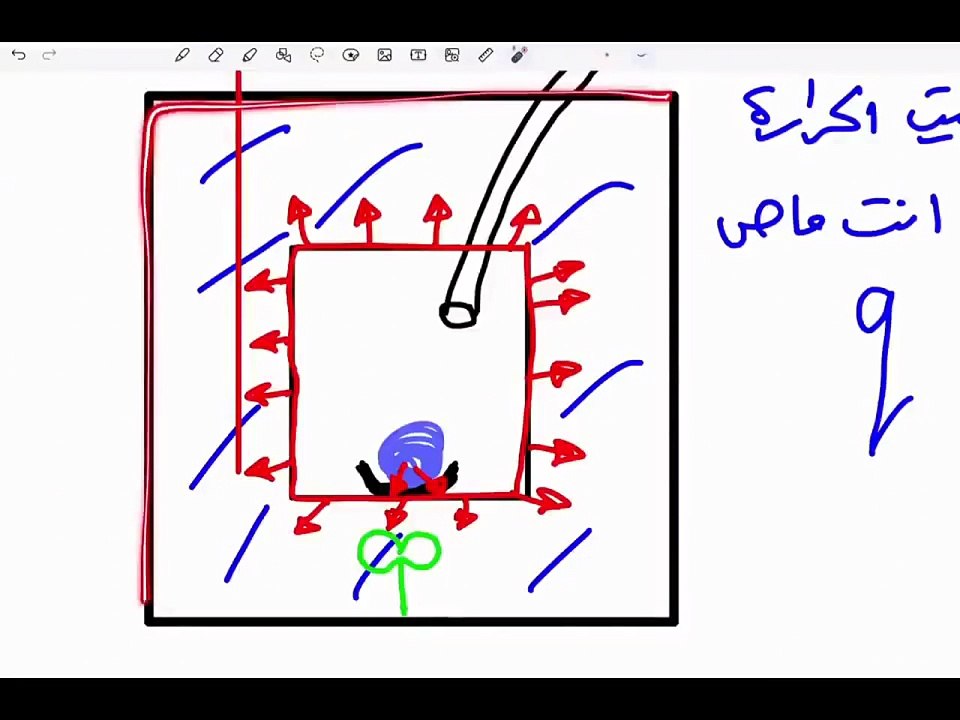 محاضرة ٩