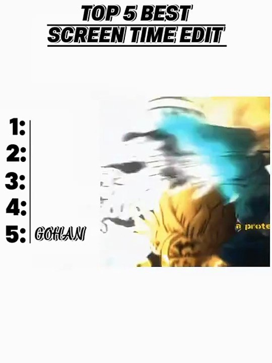Top 5 Best Screen Time Edits in Anime 🔥 | Anim...
