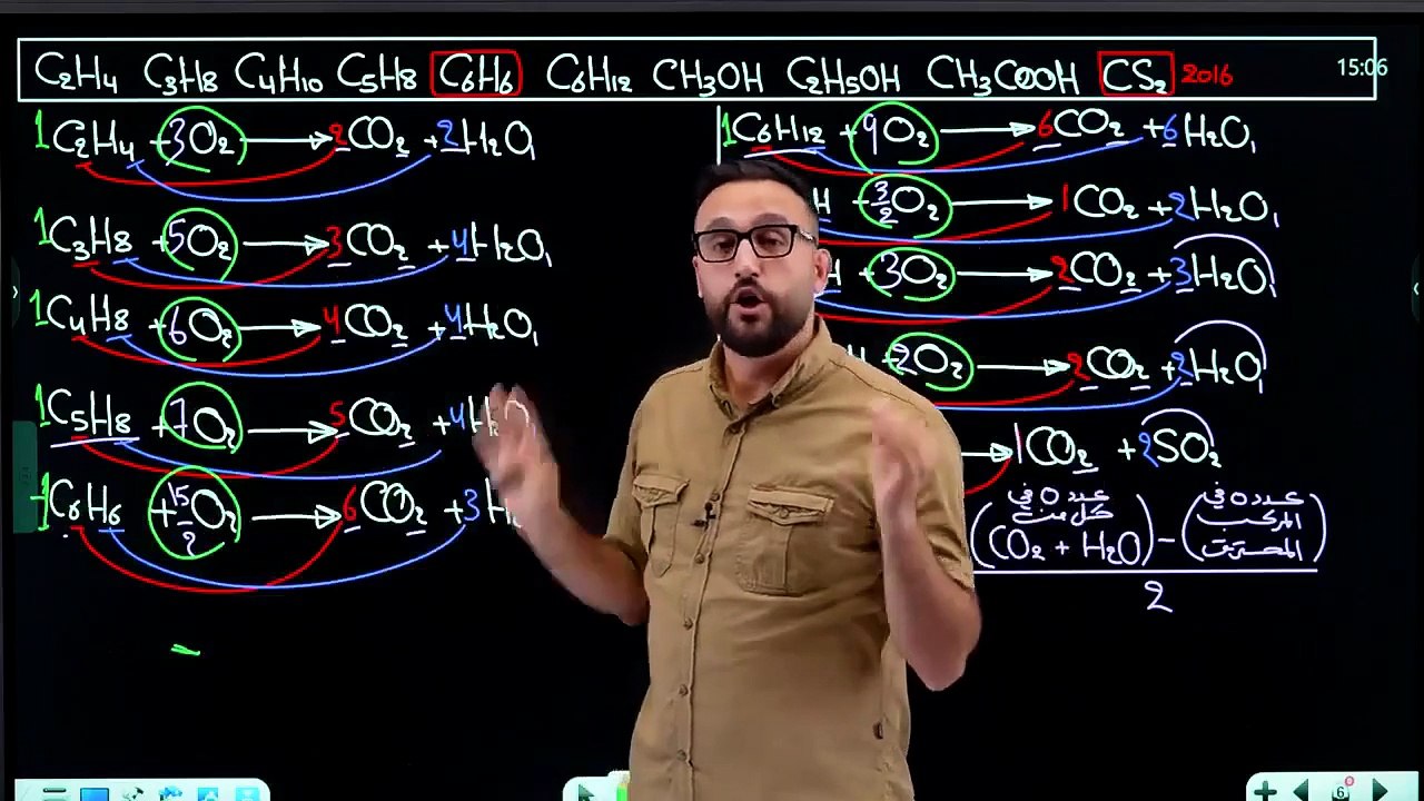 محاضرة ١٥