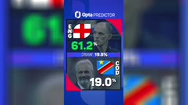 England v DR Congo - Opta Predictor