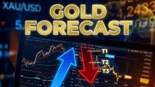 Gold (XAUUSD) Monday Market Opening Setup: Pure Technical Analysis & Forecast