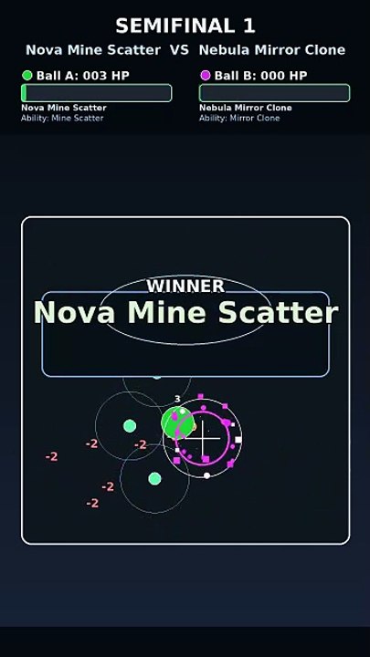 Nova Mine Scatter vs Nebula Sentry Totem | Marble Race Physics Simulation Tournament | Comet Cup Moment