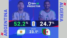 Argentina v Algeria - World Cup Opta Predictor