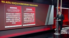 42'si kırmızı bültenle aranan 90 suçlu Türkiye'ye getirildi