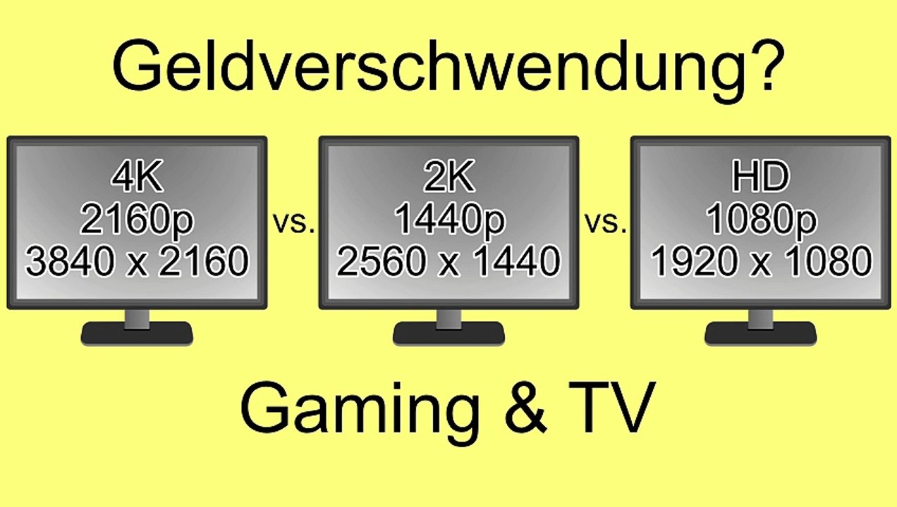 Tutorial [DE]: 4K Monitor & TV - Sinnvoll oder Geldverschwendung?