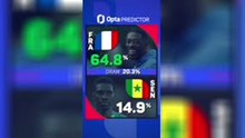 France v Senegal - Opta Predictor